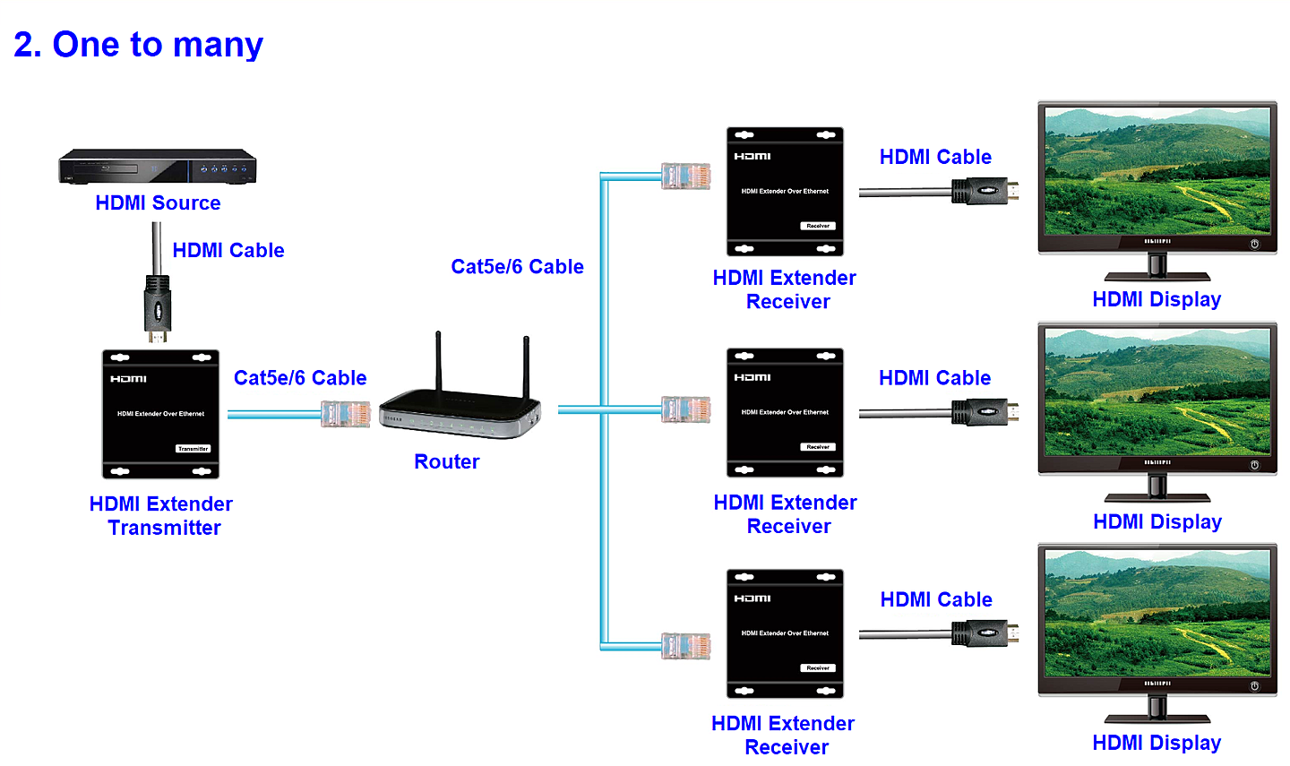 NS-EX120m-I Connection diagram-1.png