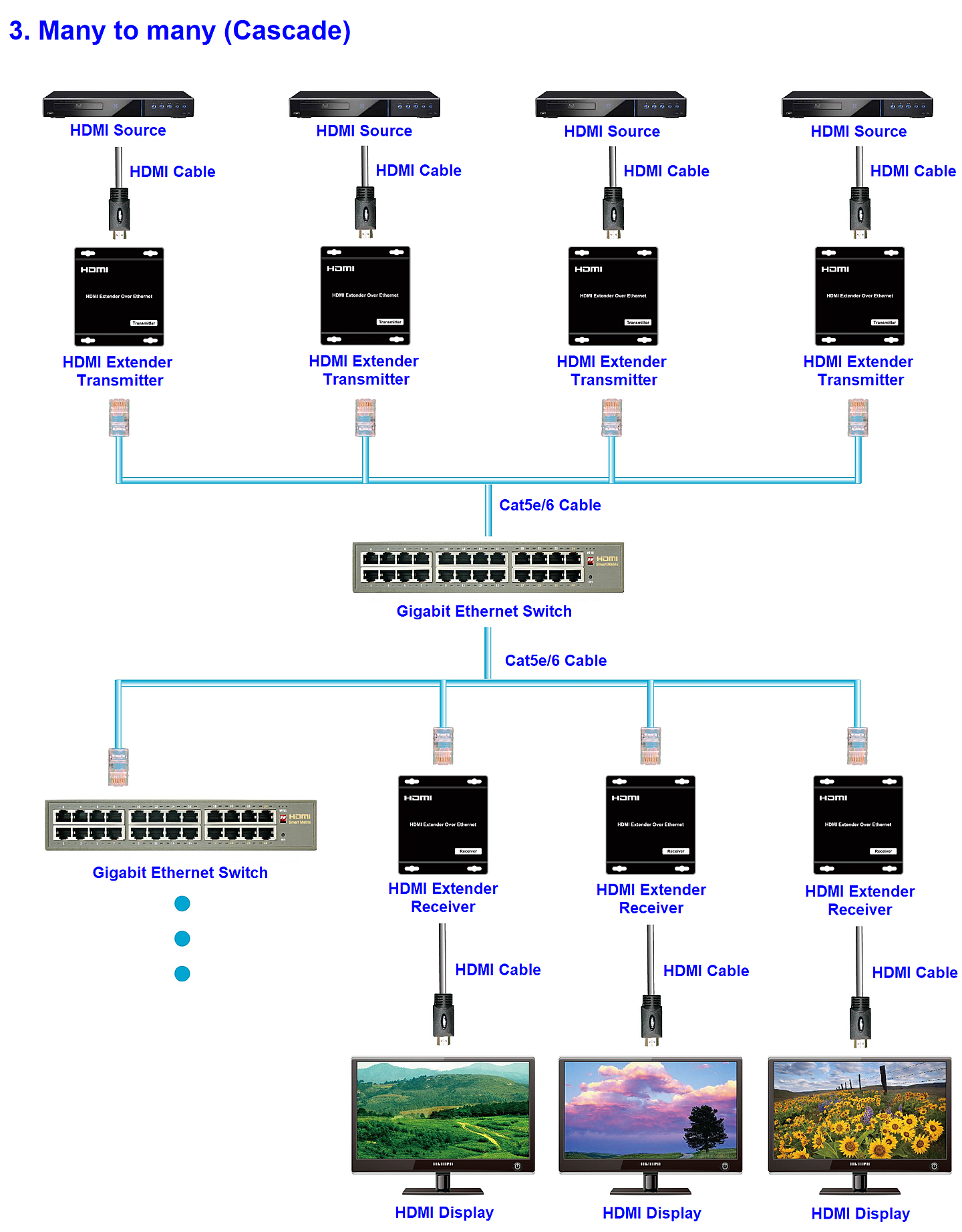 NS-EX120m-I Connection diagram-2.png