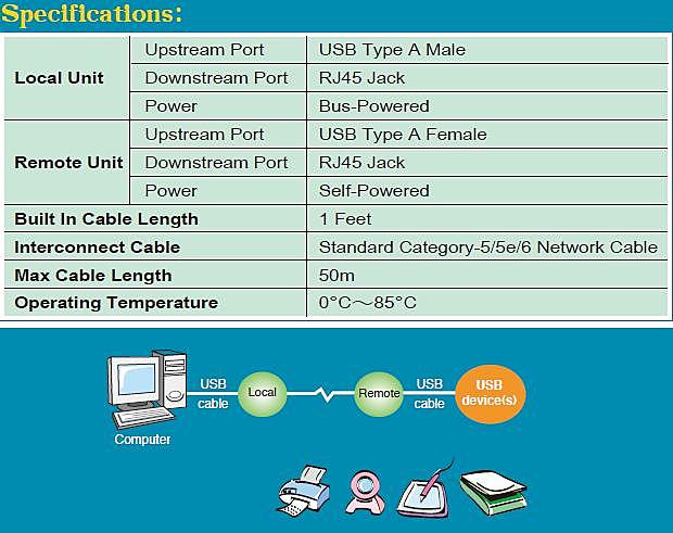 UE-201-50M-Spe.jpg